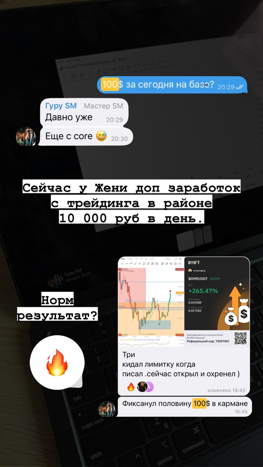 Результат участника клуба A CLUB: Женя